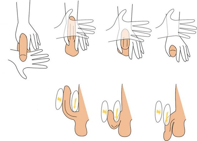 flexionando o pênis para aumentá-lo